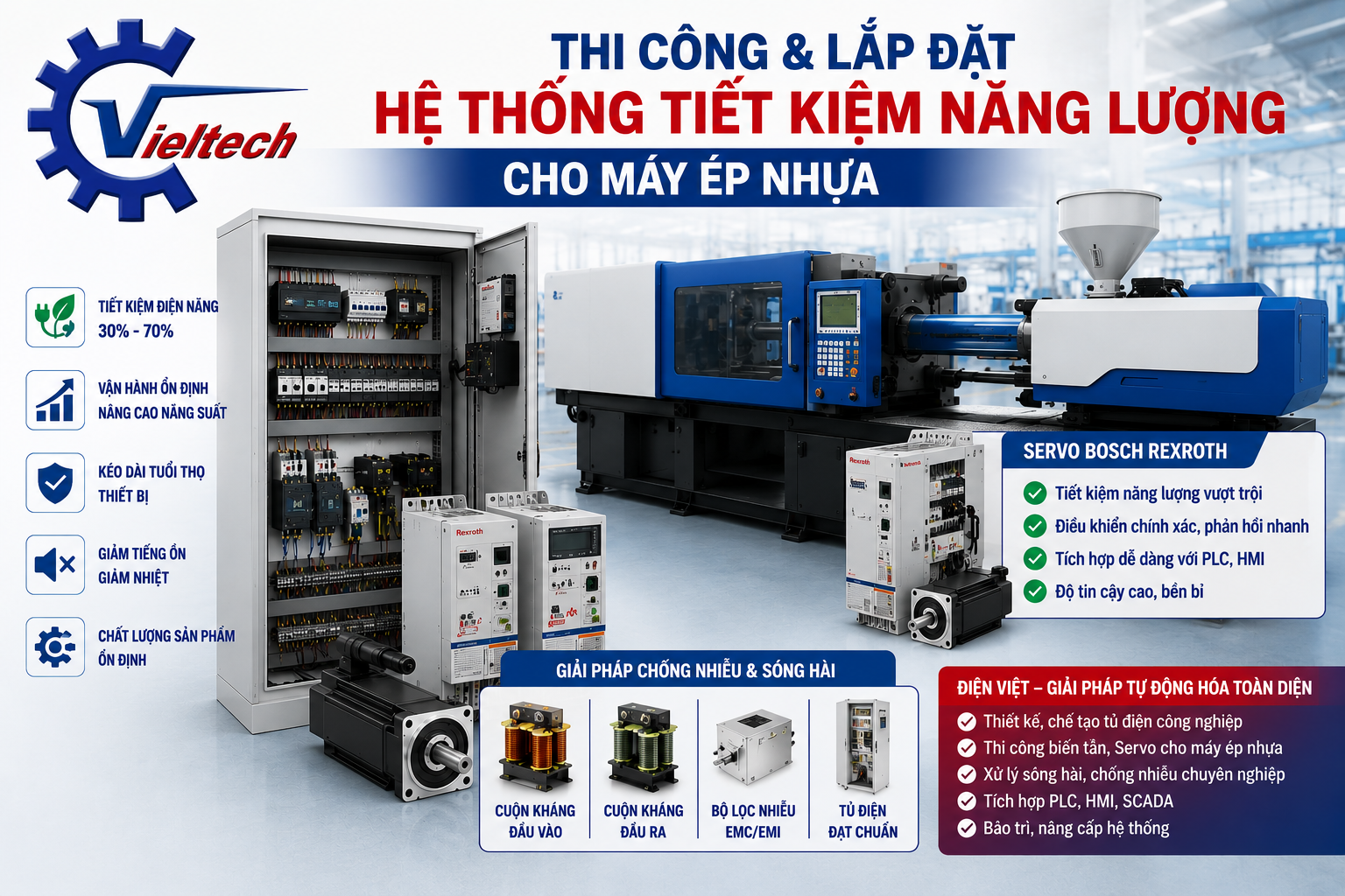 Tin tức